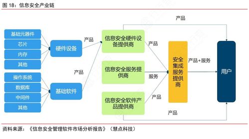 刷臉支付新規出爐 以“軟法”之力，織密個人信息安全防護網
